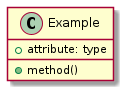@startuml
class Example {
   +attribute: type
   +method()
}
@enduml